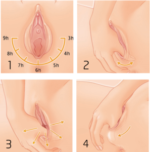 Masaje prenatal